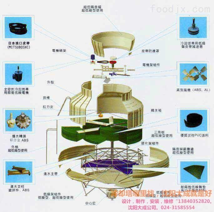 冷卻塔布水器 冷卻塔廠 冷卻塔廠家 _供應(yīng)信息_商機(jī)_中國(guó)食品機(jī)械設(shè)備網(wǎng)